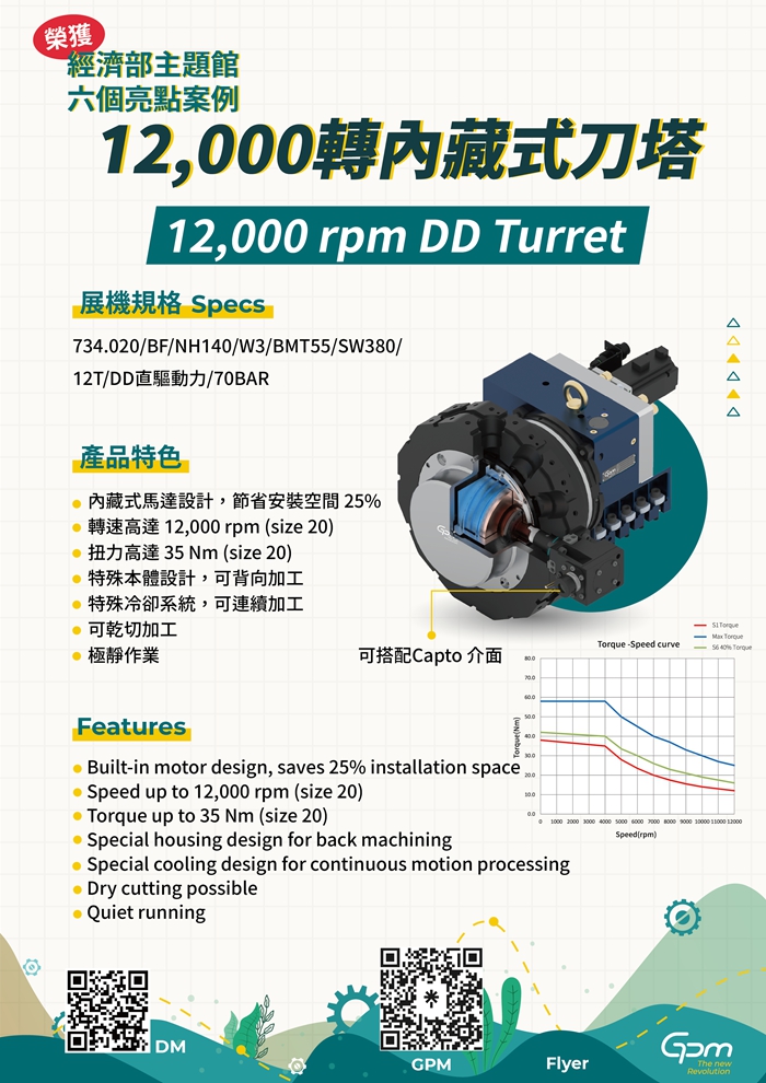 DD内藏刀塔-12000rpm 宣传资料_副本_副本